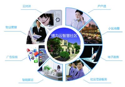 博力恒昌CEO葉年敦:內(nèi)聚力量應(yīng)對智能家居新挑戰(zhàn) - A5站長網(wǎng)