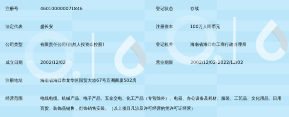 海口美楓實業 五金交電領域的品質領航者